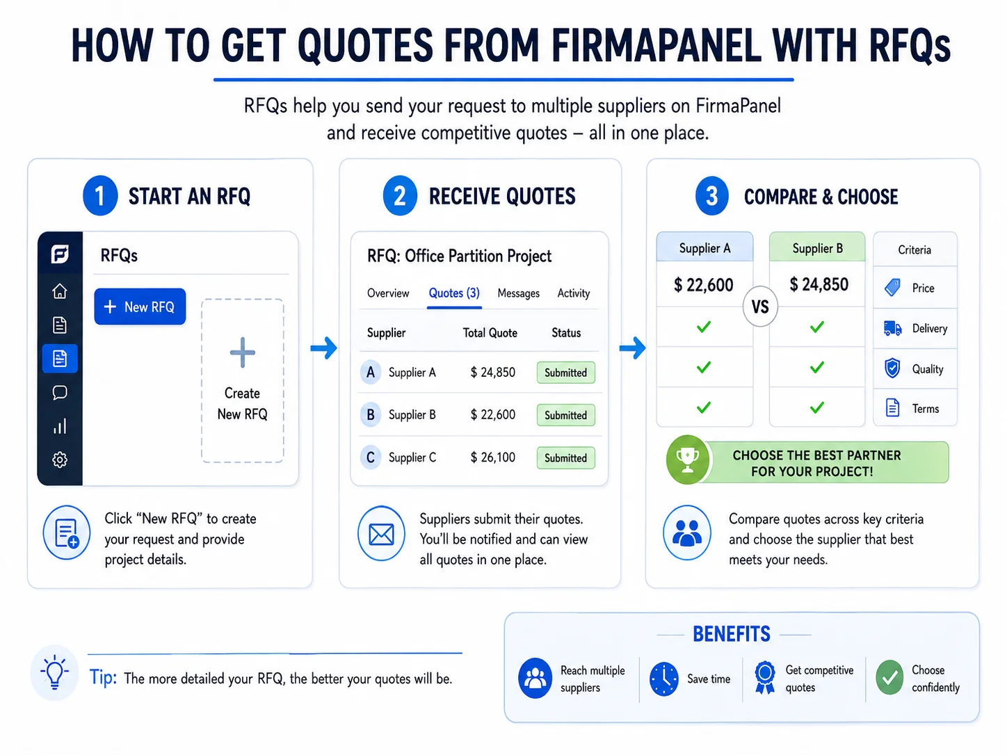 How to Get Quotes from Suppliers Online