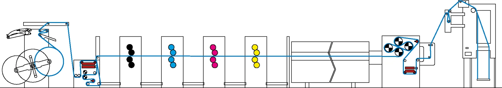 Web-fed offset printing machine