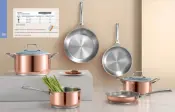 CS130-7 Cookware Set