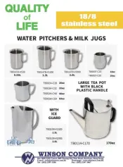 Stainless Steel Water Pitcher and Jugs