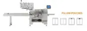 RPM Cyclone Flow Wrapper