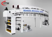Máquina de Laminação Adesiva