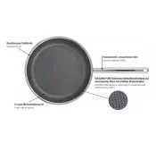Vulcano Cut Resist Pure Fry Pan