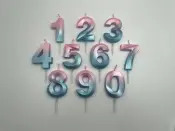 Metallic Number Candles