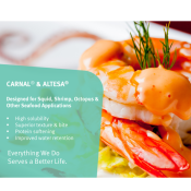 Thành phần thực phẩm chức năng CARNAL và ALTESA