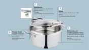 CBS Smart Window Chafing Dish 28cm