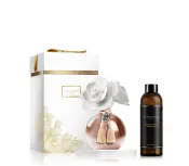 Camellia Fragrance Collection