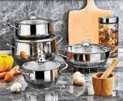 Stainless Steel Cookware