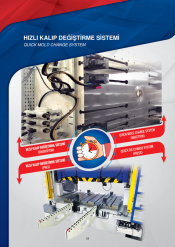 Quick Mold Change System (Press)