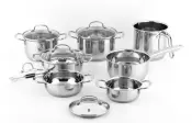 Stainless Steel Cookware