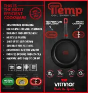 Itemps Lighting Non-stick