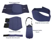 Magnetic Healing Knee Cap Products
