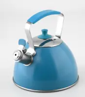 Kitchen Kettle Pot