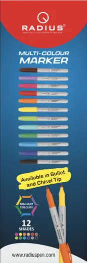Radius Markers Set