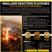 Maillard Reaction Flavours for Food Manufacturing