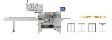 RPM Cyclone Flow Wrapper