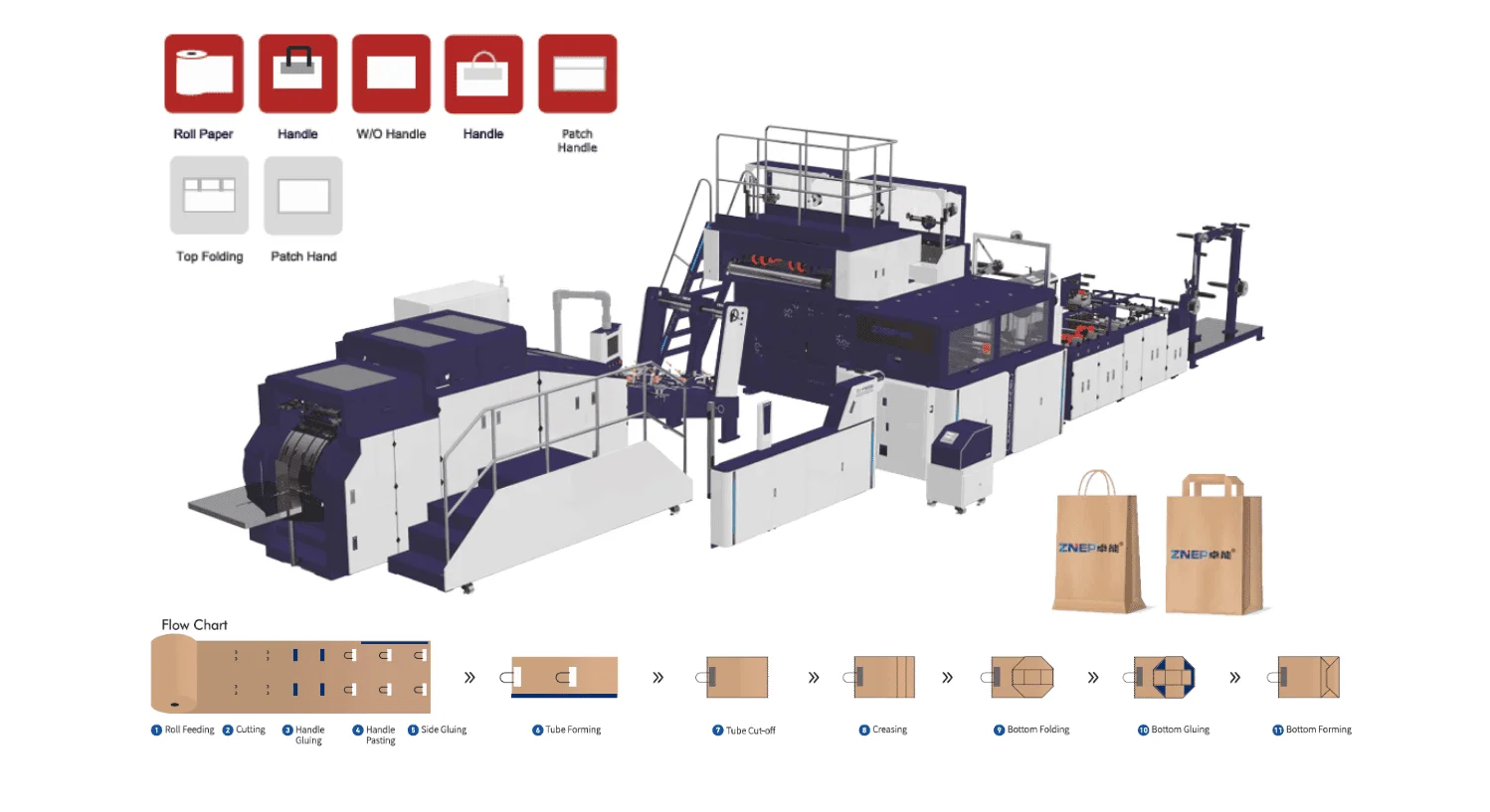 Square Bottom Paper Bag Machine with Rope and Flat Handle