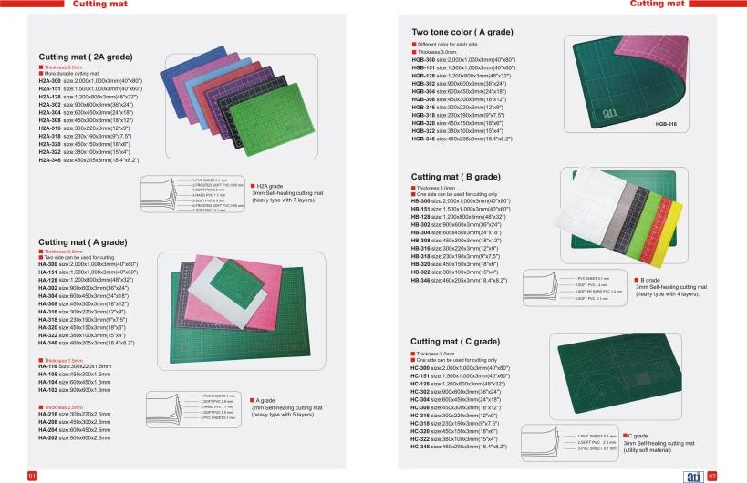 Durable Cutting Mat