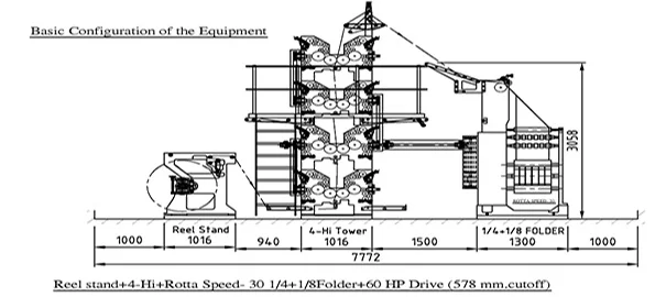Four-Color Book Printing Machine