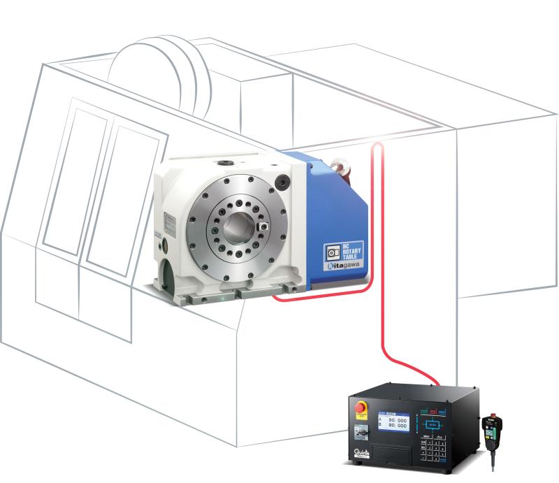 KITAGAWA CNC Indexer