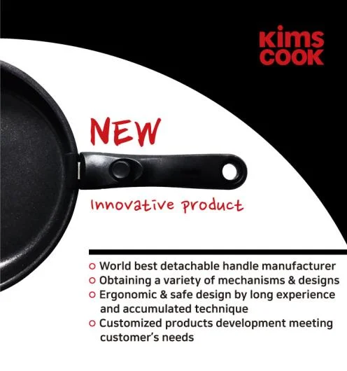 Detachable Cookware Handle