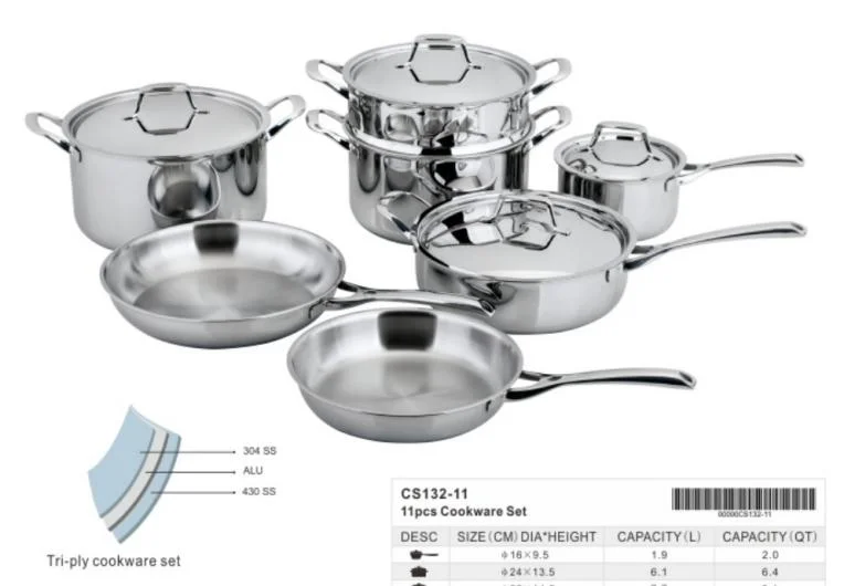 CS132-11 Cookware Set