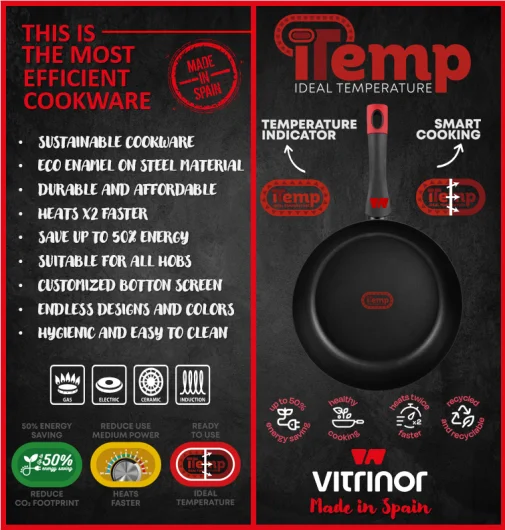 Itemps Lighting Non-stick