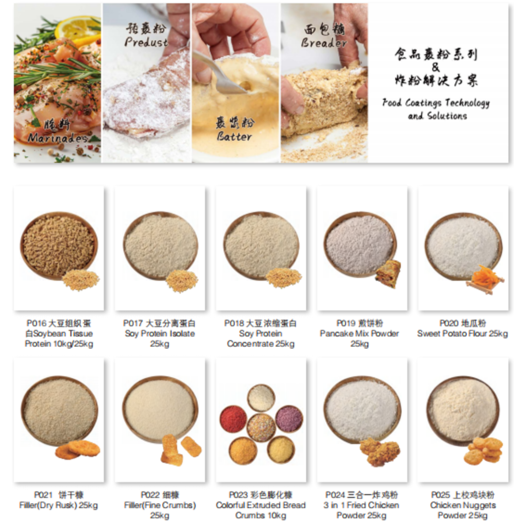 Food Coating Breading and Battering Systems