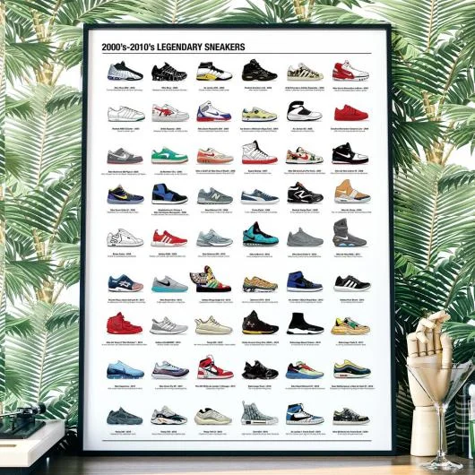 Decorative Art - Poster - 2000's - 2010's Legendary Sneakers