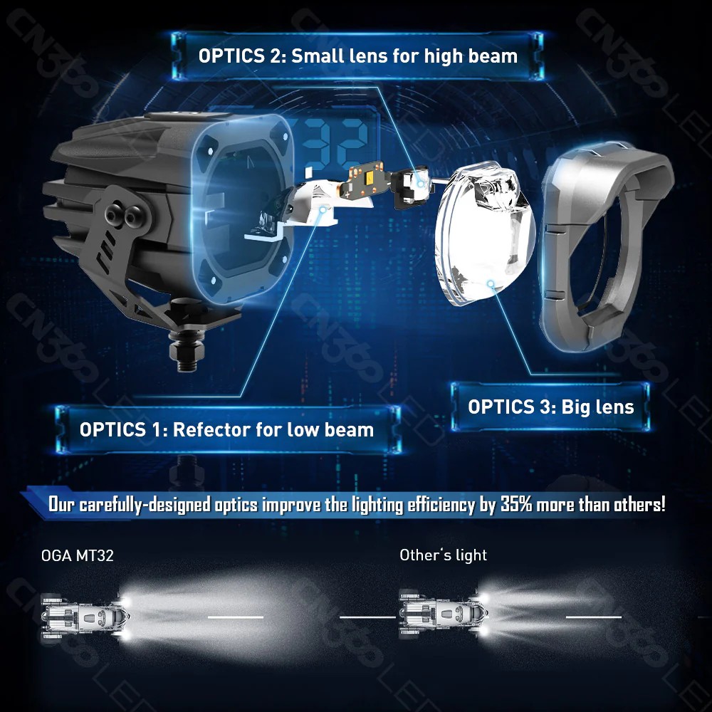 Luci di guida per moto con proiettore e luci pod a LED