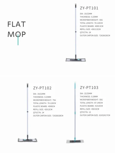 Flat Mop Cleaning Tool