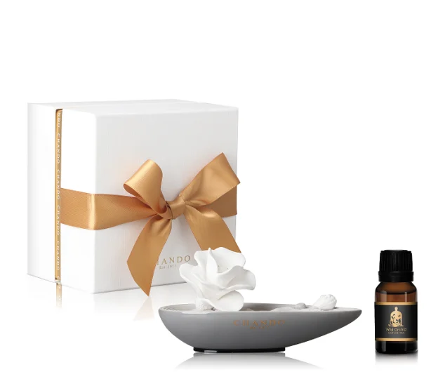 Ripples of Fragrance Collection