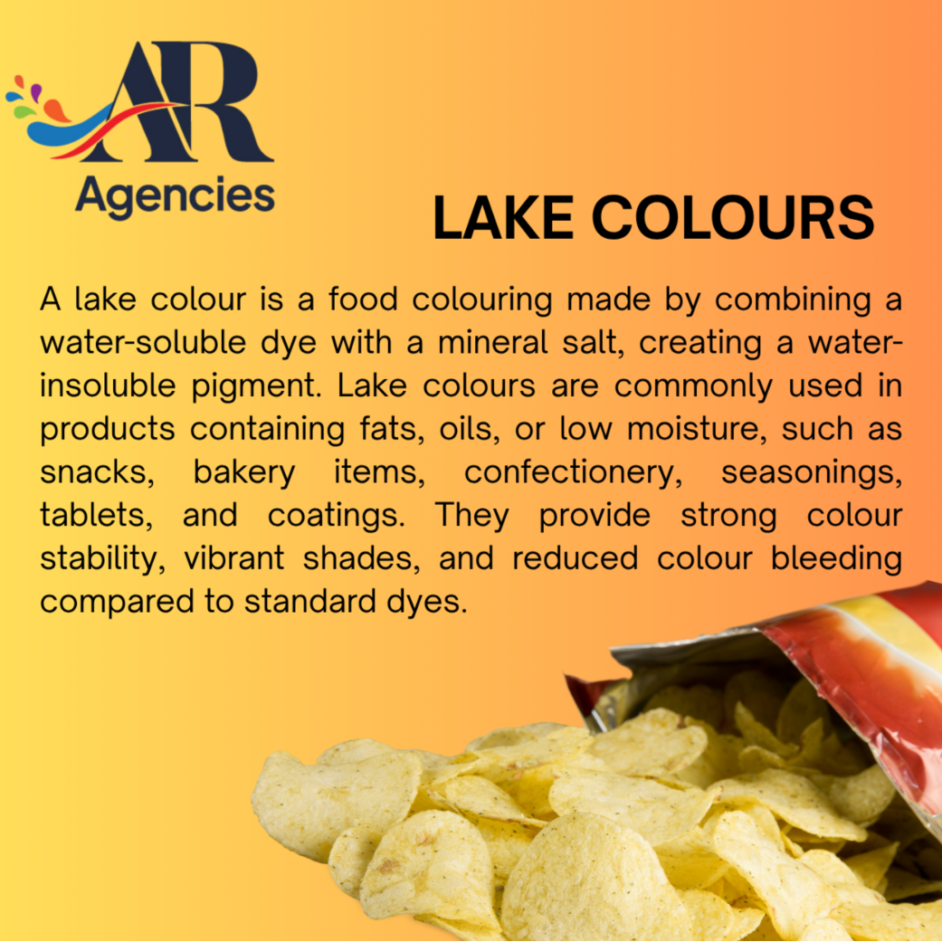 Lake Colours for Food and Beverage Applications
