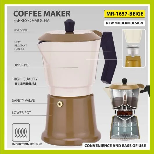 Coffee Maker Product