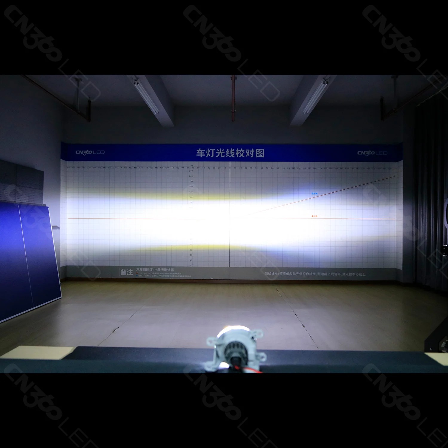 Lampu Bohlam Lampu Kabut LED Dual Warna