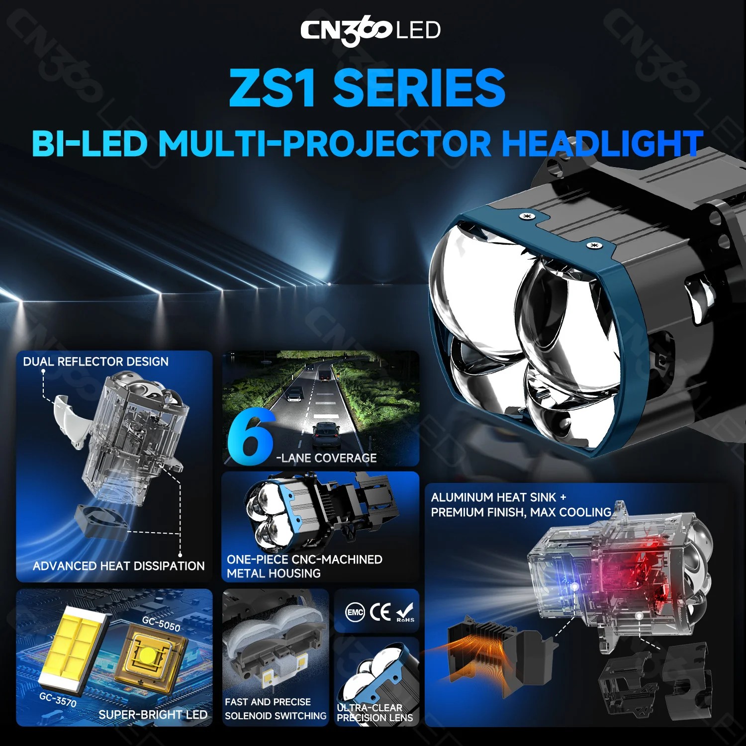 CN360 Bi-LED Projector Headlights